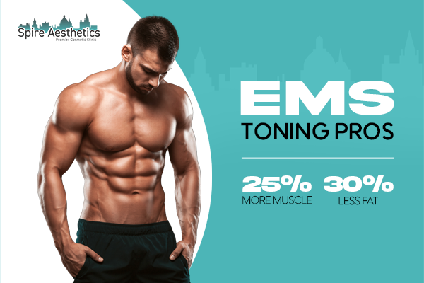 Benefits of EMS Toning Treatment to build leg muscle Peterborough
